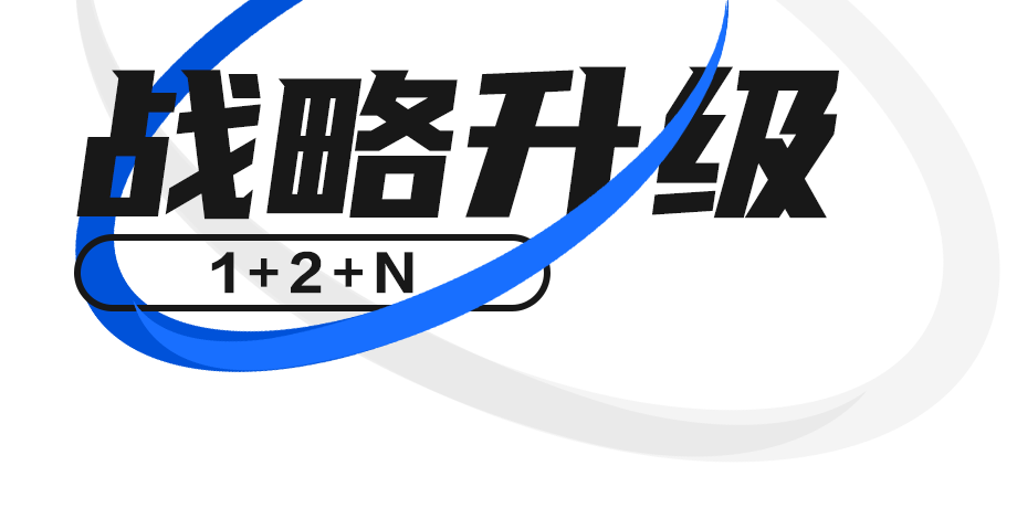 聚焦 | 華體科技戰(zhàn)略升級(jí)，“1+2+N”規(guī)劃謀未來