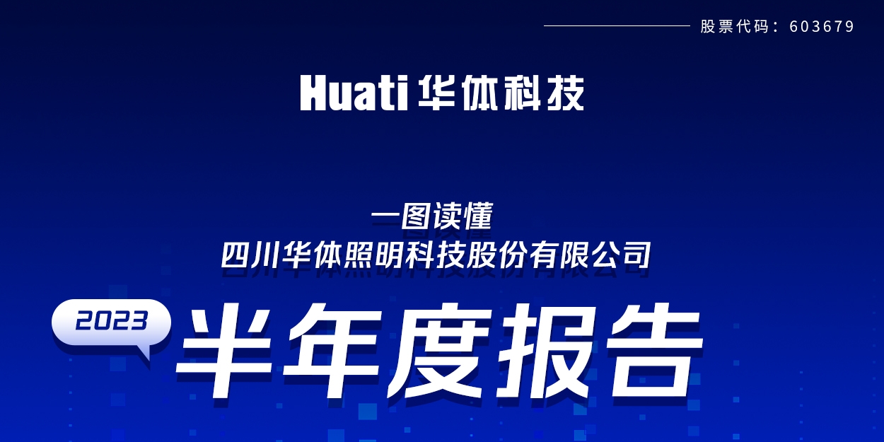 一圖讀懂！華體科技2023年半年報